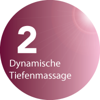 Rückenmaster im Beauty- und Figurstudio FIGURline in Hannover - Dynamische Tiefenmassage