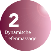 Rückenmaster im Beauty- und Figurstudio FIGURline in Hannover - Dynamische Tiefenmassage