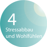 BodyStyler - Stressabbau und Wohlfühlen im FIGURline in Hannover