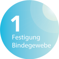 Cryo - Festigung des Bindegewebes im FIGURline Beautystudio in Hannover